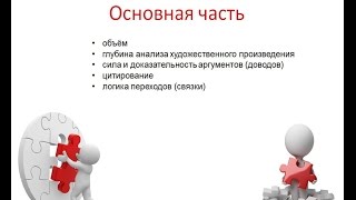 Итоговое сочинение. ОСНОВНАЯ ЧАСТЬ Итоговое сочинение. ОСНОВНАЯ ЧАСТЬ