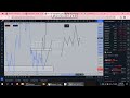 HOW SHOULD U APPROACH BTC FROM HERE