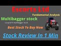 Escorts Ltd || Stock Review In 1 Min || Tractor Stock || Stock Analysis || #Youtubeshorts #Shorts