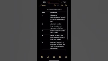 Writing Tools Enabled on Unsupported iPhone 15 Base Model! 🥳 Tutorial Soon.
