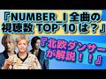 NUMBER_I の今までのTOP 10視聴数！【BUGS LIFEは？】フィンランドダンサーが解説【海外のリアクション】1位の曲は