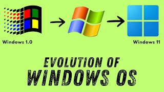 From Floppy Disks to Full AI: How Windows Went from 1.0 to 11 (Mind-Blowing Evolution)