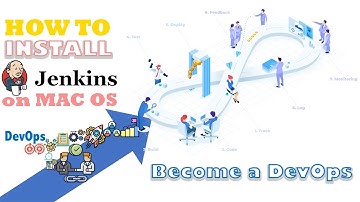 Hướng dẫn cài đặt Jenkin trên Mac | DevOps Zero