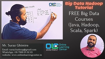 We Provide FREE Courses on Java, Hadoop, Scala, Spark | Data Engineering |@OnlineLearningCenterIndia