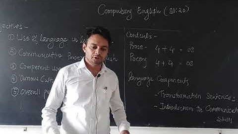 TYBA Introduction to Syllabus.