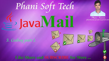Java Mailing part - 3 - Password Retrieval System -  Phani Soft Tech