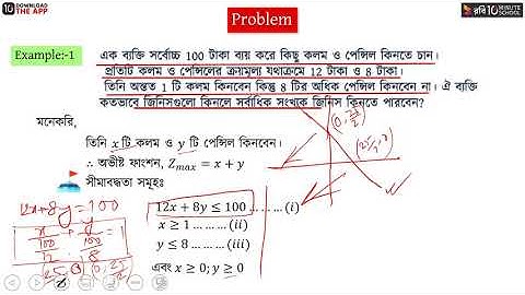 অধ্যায় ২ : যোগাশ্রয়ী প্রোগ্রামিং - পর্ব ২ [HSC]