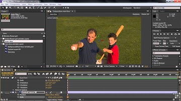 Adobe After Effects CS6 Tutorial |  Using The Camera To Animate Still Image Layers