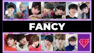 [AI COVER] How would Seventeen sing FANCY by Twice Resimi