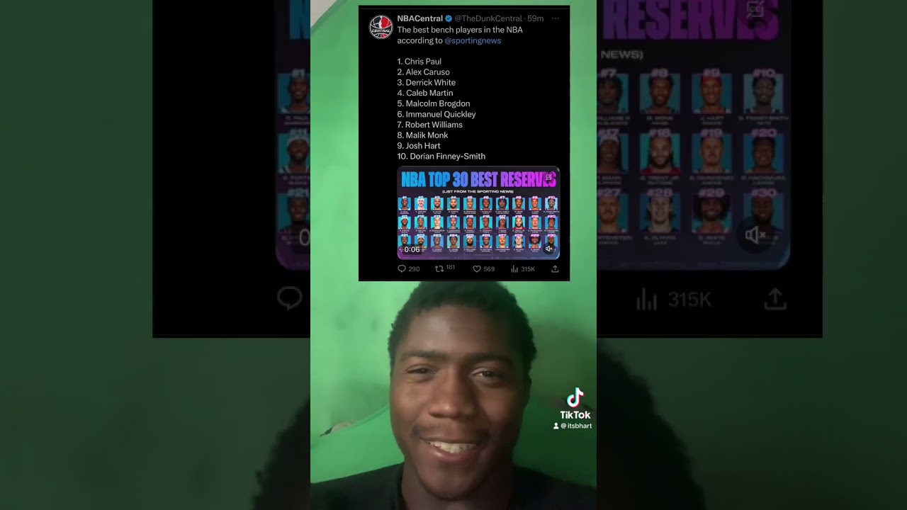 My Top 10 Bench Players In The Nba