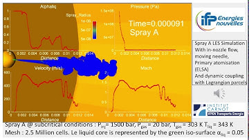 ICLASS 2018 Gallery of Atomization and Sprays - 441
