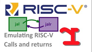7. Emulating RISC-V with C# - Calls and routines