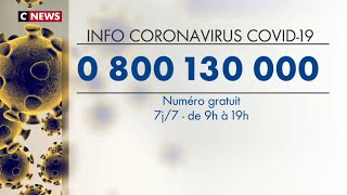 Coronavirus : le centre d’appel surchargé