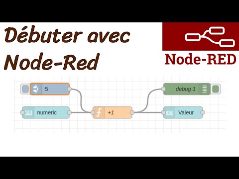Node-RED Tutorial