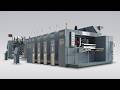 Model ATFG-IV Full Servo Fixed Type Flexo Printer Slotter Die-Cutter with Folder Gluer to Mexico
