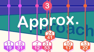 音律紹介音楽「Approx. Approach」 - tuning introduction song