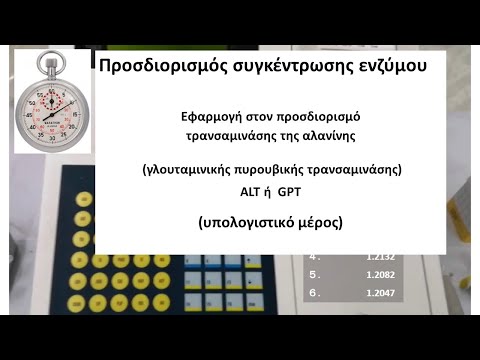 Προσδιορισμός GPT με