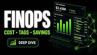 AWS FinOps Deep Dive: Cloud Cost Optimization, Budgets, Tags & Savings Plans