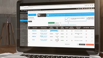 WebBoss - Create Responsive Websites Faster than Ever Before