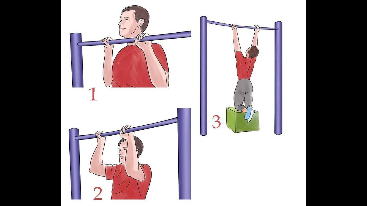 Подтягивание на турнике количество раз. Подтягивание на перекладине. Подтягивания на турнике. Упражнения для подтягивания. Упражнения на турнике.