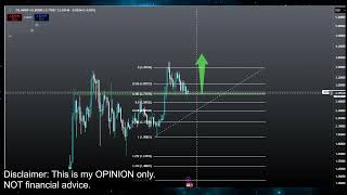Xrp 5 Bull Run Pump Coming? Ripple Xrp Coin Crypto Price Prediction Technical Analysis Today 2025