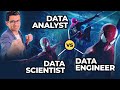 Data Analyst vs Data Engineer vs Data Scientist