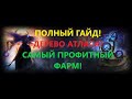 🔥Лучшие способы фарма атласа в Path of Exile и как прокачивать дерево атласа (полный гайд) ПОЕ,POE!🔥