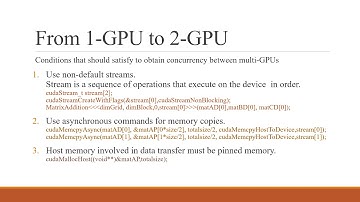 Multi-GPU Programming Pros and Cons: A case Study