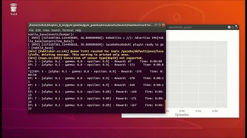 ROS Robotics Projects - Second Edition | 8. Reinforcement Learning and Robotics