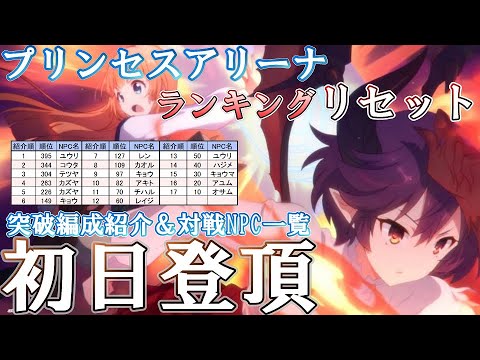 プリコネr プリーナリセット後初日登頂 編成紹介と登頂のコツについて解説 プリンセスアリーナ シャッフル Youtube プリコネr プリーナリセット後初日登頂 編成紹介と登頂のコツについて解説 プリンセスアリーナ シャッフル Youtube