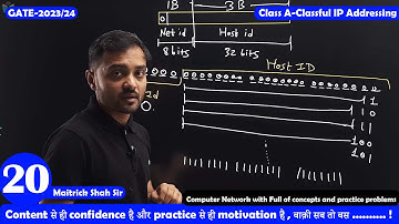 Lec 20 Class A-Classful IP Addressing || Computer Networks || CS & IT || GATE-2023-24