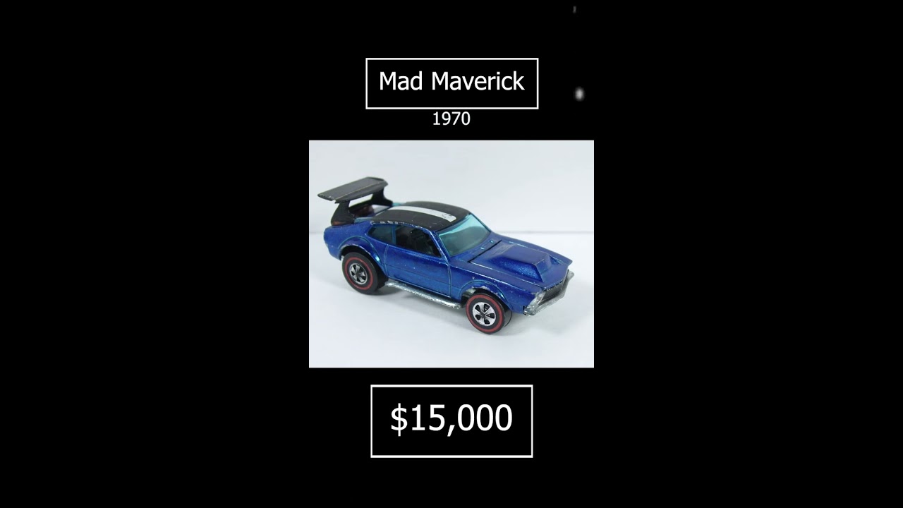 Top 10 Most Expensive Hot Wheels Cars