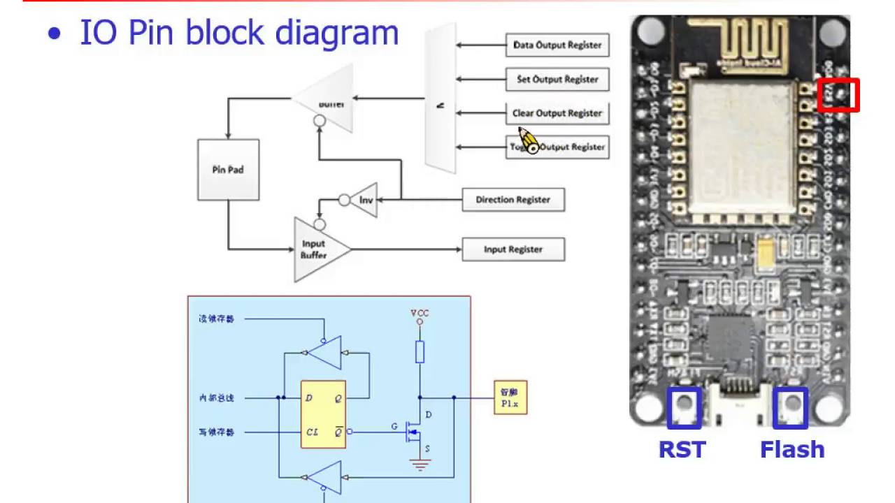 5 Keypad input sensor原理與應用 - YouTube