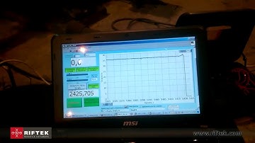 Speed and Length Sensors ISD-3 and ISD-5 Application while cutting long length materials