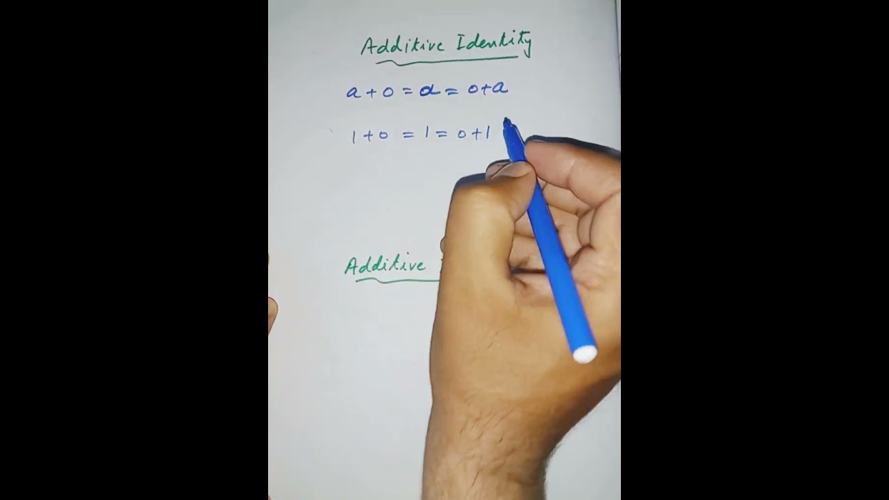 Additive identity ||Additive Inverse 