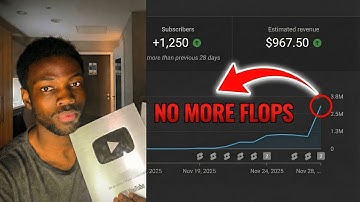 How to Actually Know If A Niche Will Work (Before You Post)