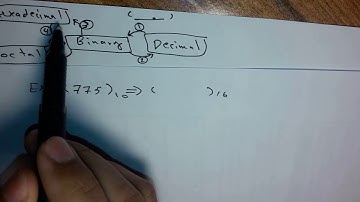 شرح التحويل من النظام الثنائي الى النظام الثماني والعكس | How to Convert Binary to Octal