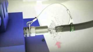 Stopflex Schlauchsicherung Erhöht Die Maschinensicherheit