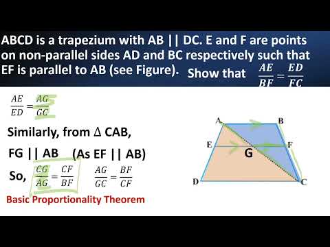 ABCD is a