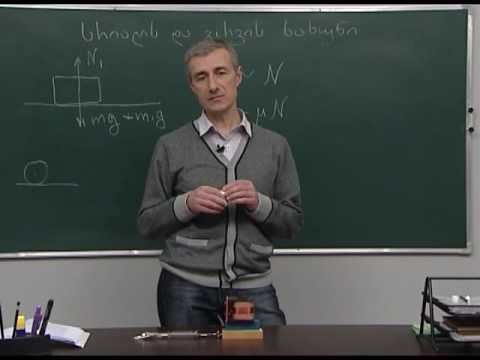 სრიალის და გორვის ხახუნი