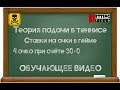 Теория подачи в большом теннисе и как на этом можно заработать/ Ставки на очки в гейме