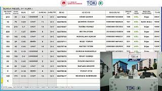100 Bin Sosyal Konut Kapsamında Bursa İnegöl Projemizin Konut Belirleme Kurası Başlıyor