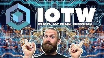 IOTW vs IOTA vs IoT Chain vs RuffChain