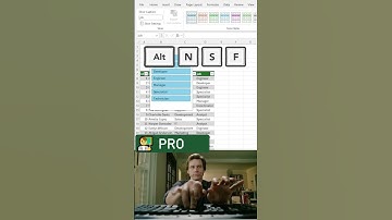 💡 Filter data instantly with slicers in Excel! #excel  #spreadsheet  #excelforbeginners