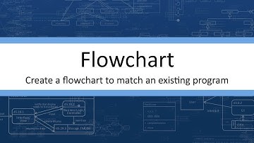 Flowchart - Create a Flowchart from Existing Code