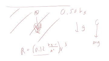 PHYS 2425 Motion in Resistive Medium