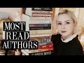 My Most Read Authors And Their Best Books The Book Castle 2026 