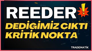 REEDER Teknoloji NEDEN YÜKSELMİYOR! - REEDER Teknik Analiz - REDER hisse REEDER Yükseliş #reedr