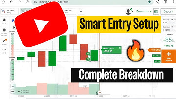 Updated Candle Wick Reading With Volume | Binary Options | CWRV Trading | Shridhar Trader