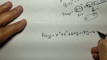 Optimization: Video 2- Practical Application in Multi-Variables Functions - Professor  Ganjizadeh